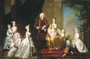Grace Hudson The Radcliffe Family oil painting